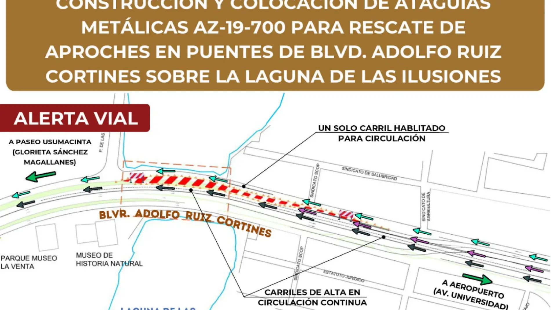 mapa vial